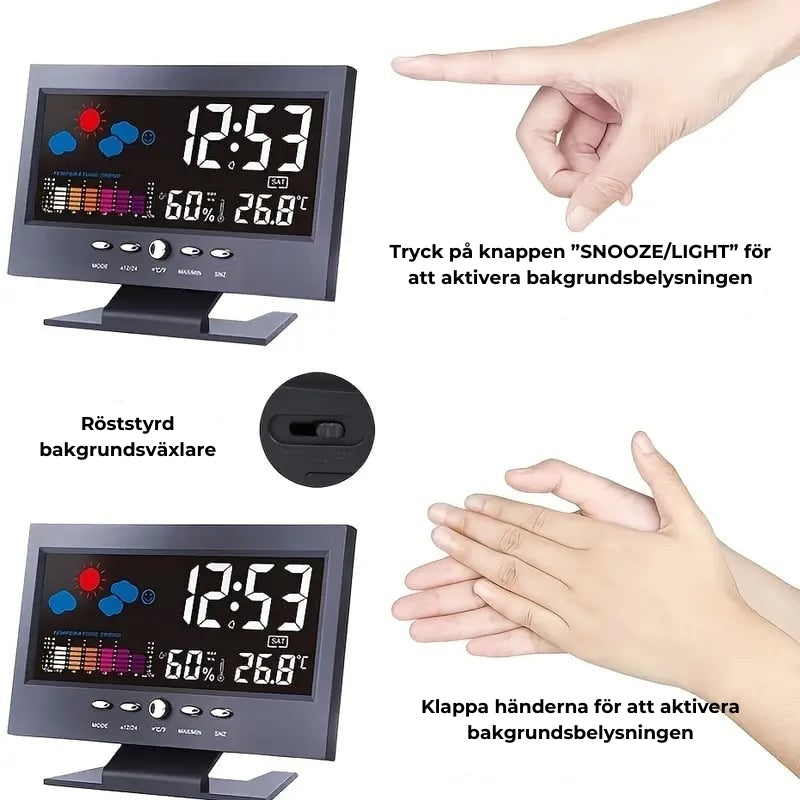 Digital LED-klocka (Tid, Väder, Väckarklocka)