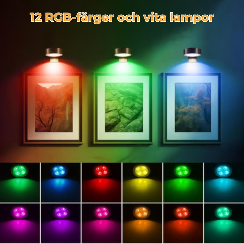 🖼️💡Magnetisk tavellampa med 13 olika belysningslägen
