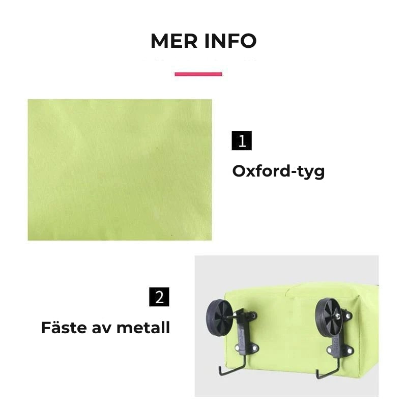 Smart shoppingvagn (ihopfällbar)