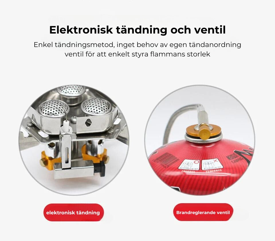 TRIPBURN™ Vindtålig Gasbrännare i Ryggsäcksstorlek