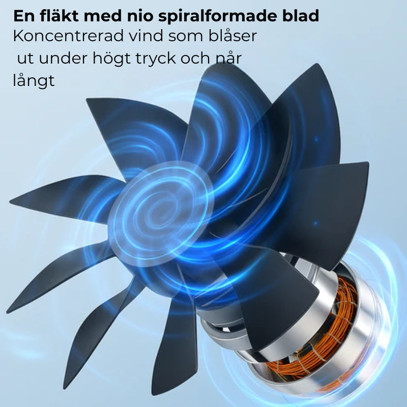 Bärbar luftkonditionering – Frisk luft vart du än är!