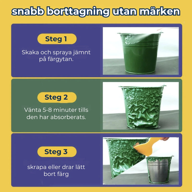 Snabbverkande färgborttagningsmedel