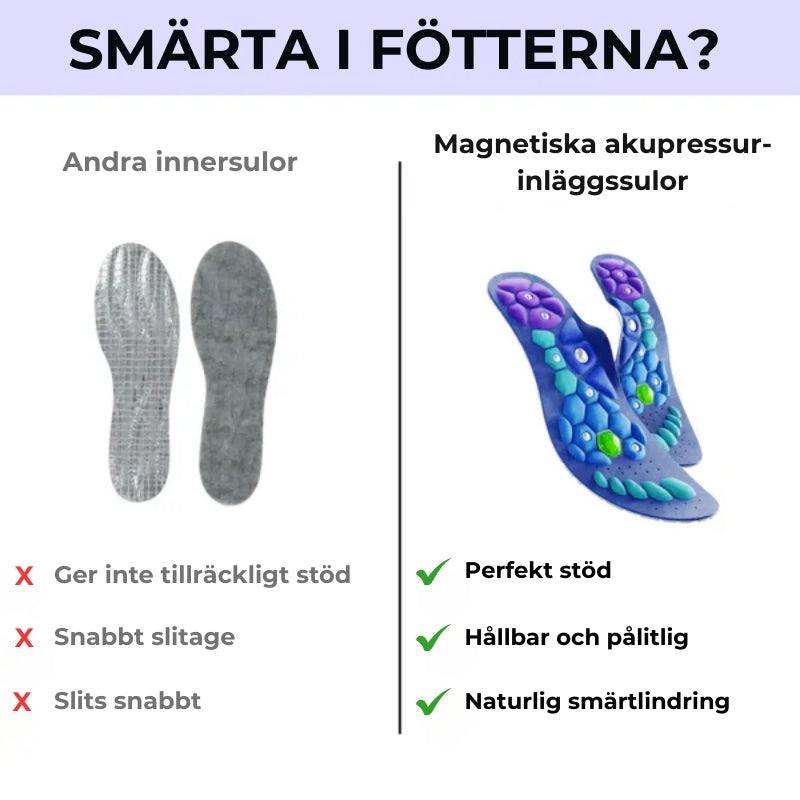 Medivital™ Magnetiska iläggssulor med akupressur
