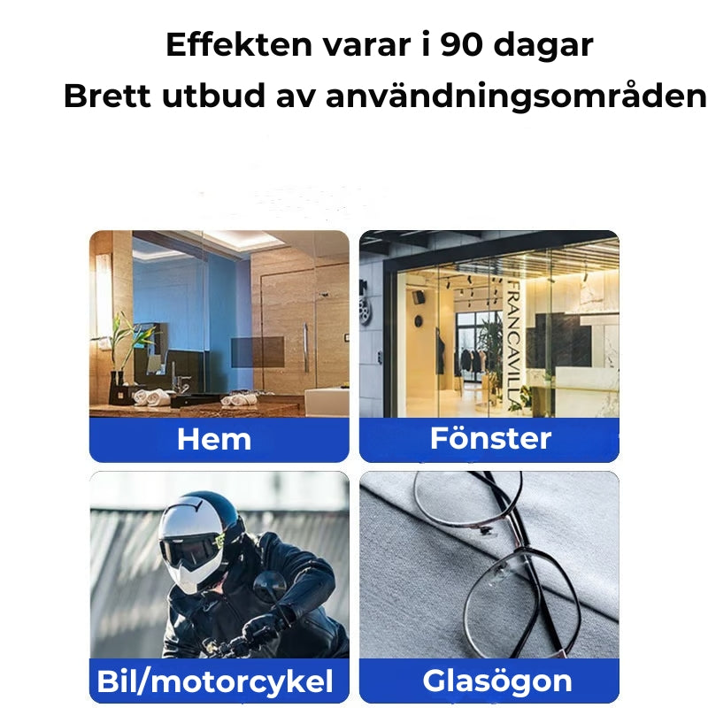 Vattenavvisande spray för bilrutor