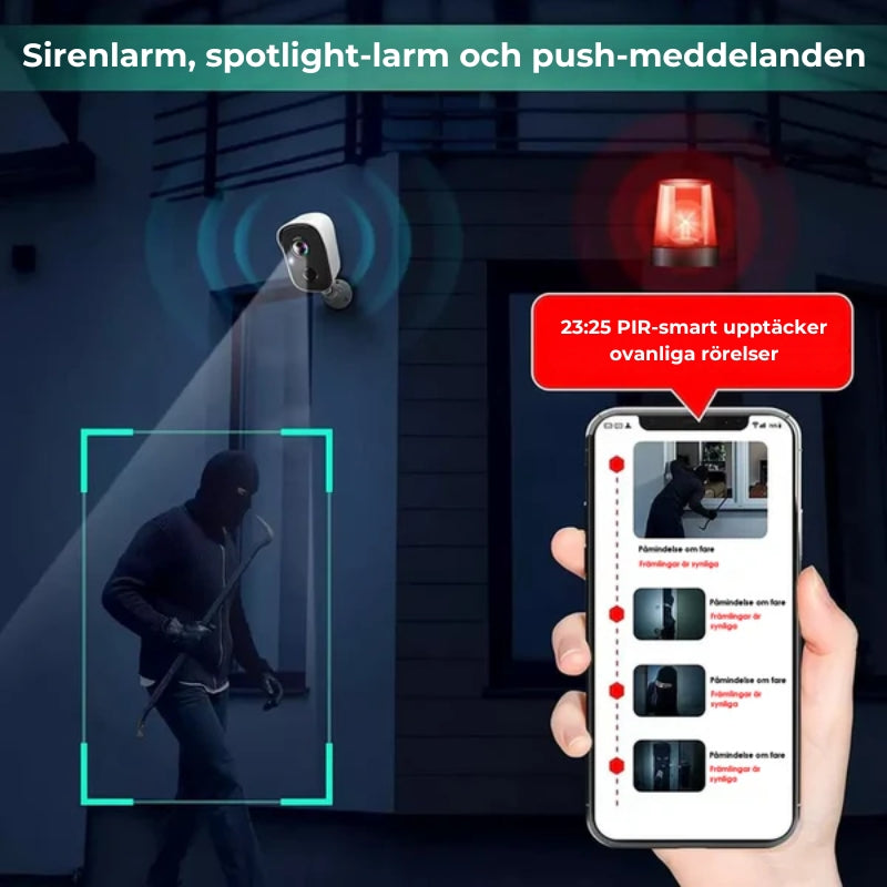 1080P trådlös säkerhetskamera