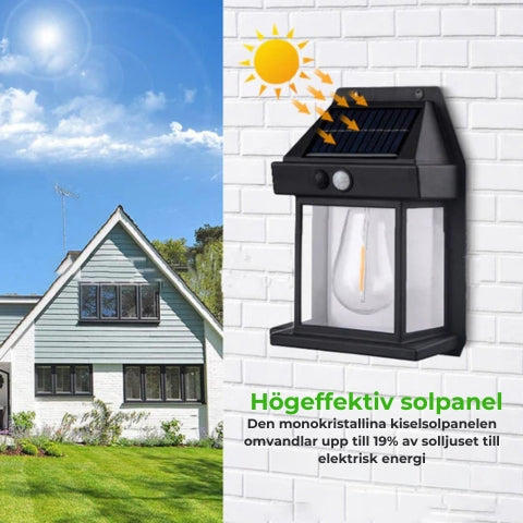 Vägglampa med solceller