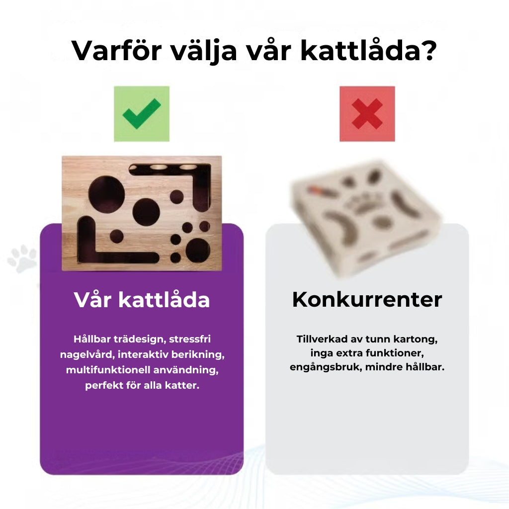 đ» Automatisk Nagelfil för Katter