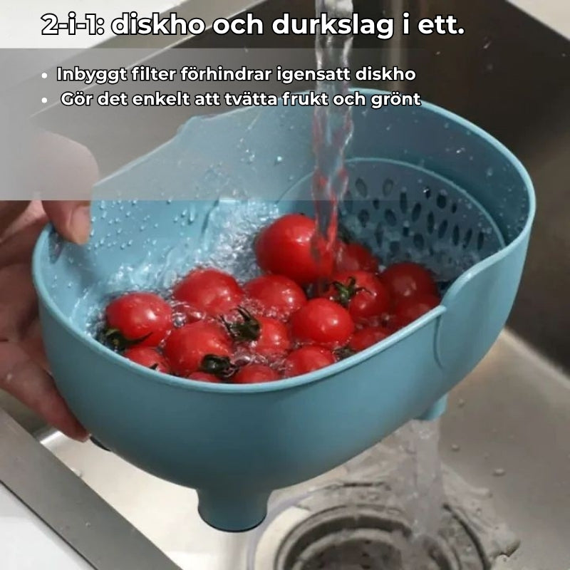 Easydrain | För ett rent och hygieniskt kök