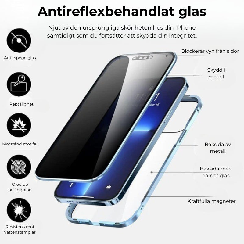 iPhone - Magnetiskt dubbelskydd av härdat glas