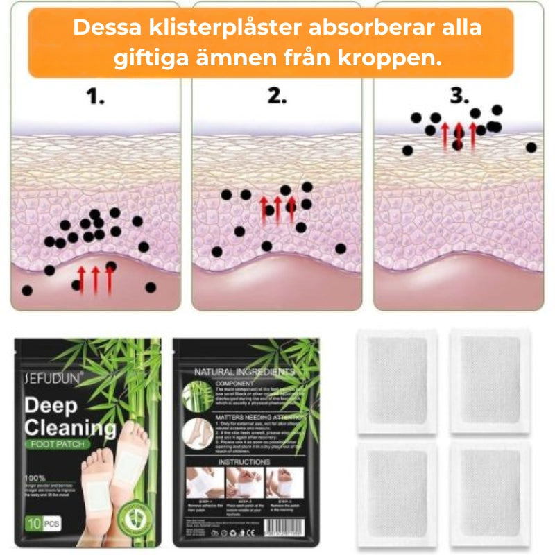 Detox Fotplåster (20 stycken)