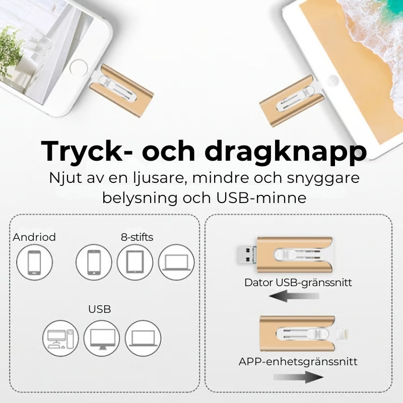 32~256 GB Micro USB + Lightning + USB 3.0 4-i-1 Mobil U-disk