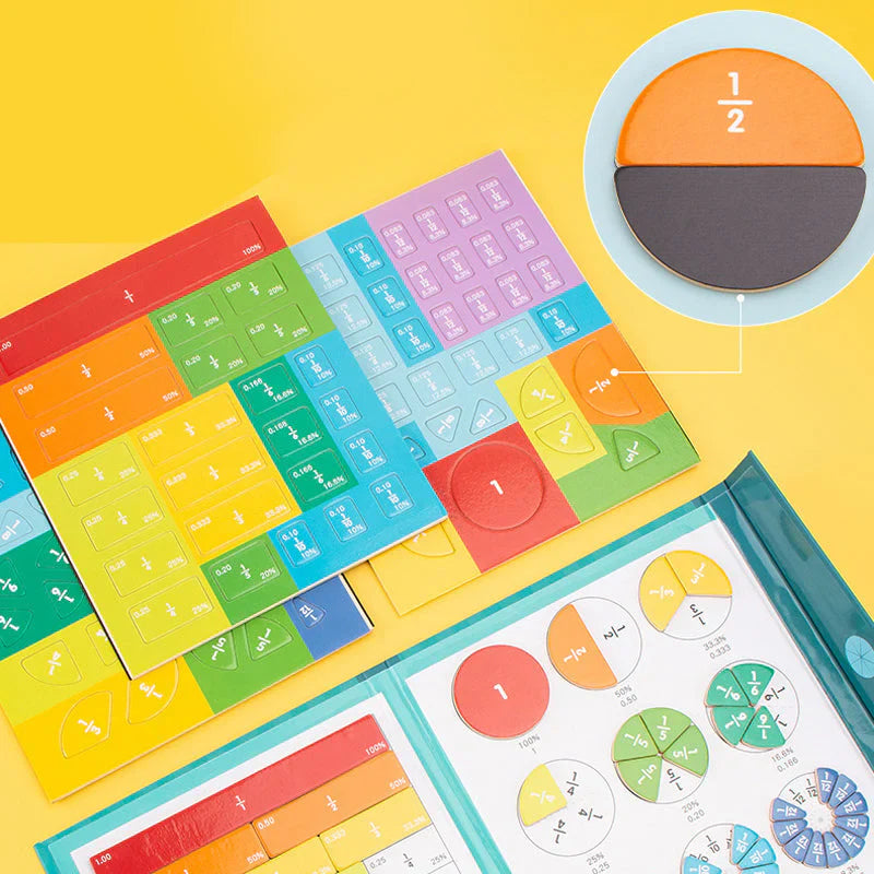 EduMagnet™