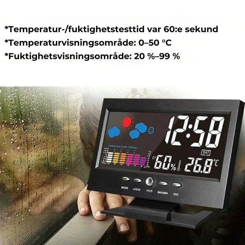Digital LED-klocka (Tid, Väder, Väckarklocka)