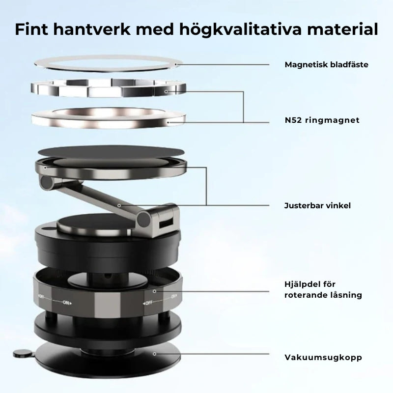 Magnetisk sugkopp – 360° telefonhållare med vakuumlås