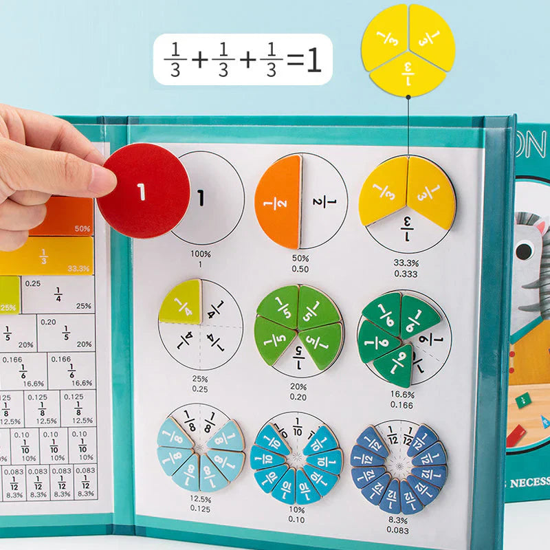 EduMagnet™