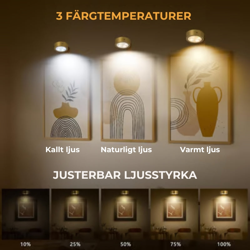 🖼️💡Magnetisk tavellampa med 13 olika belysningslägen