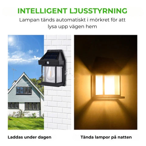 Vägglampa med solceller