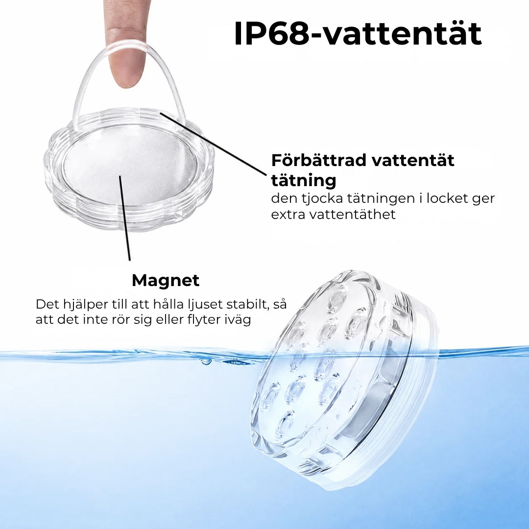 LED-belysning för Pool – Vattentäta belysningsarmaturer