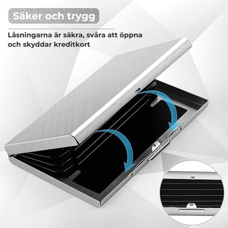 Kreditkortshållare med RFID-skydd