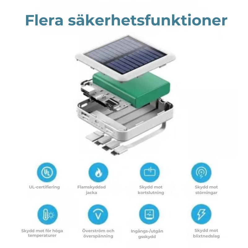Powerbank med solceller