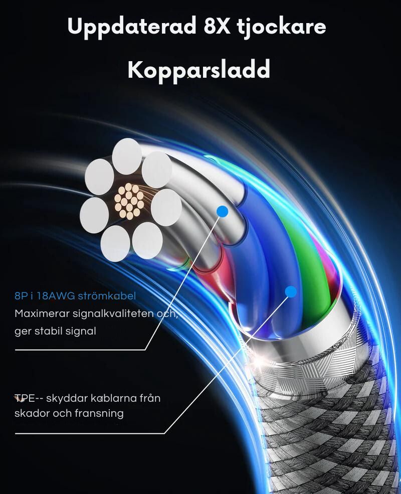 O-Magcable Surge 240W
