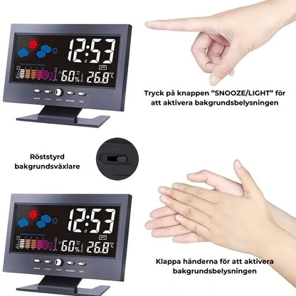 Digital LED-klocka (Tid, Väder, Väckarklocka)