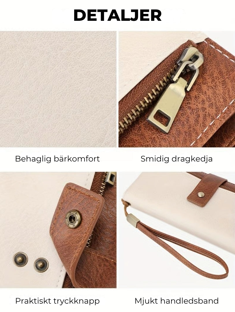 Säker RFID-Plånbok