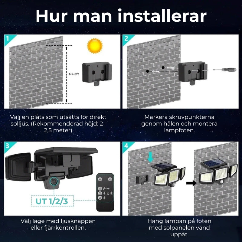 LED-vägglampa med rörelsesensor- 200 LED-lampor (vattentät)