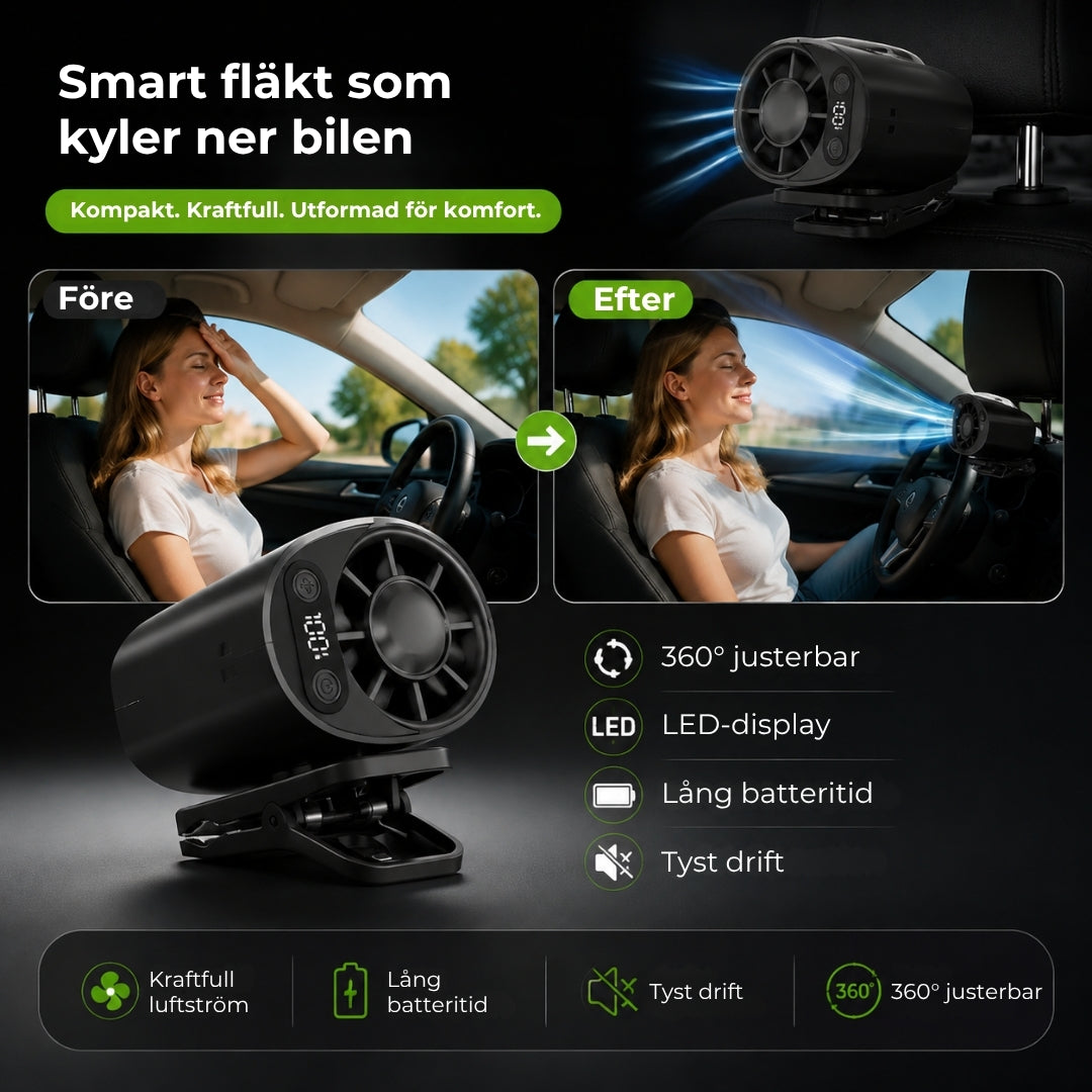 Snabbkylande fläkt med klämma