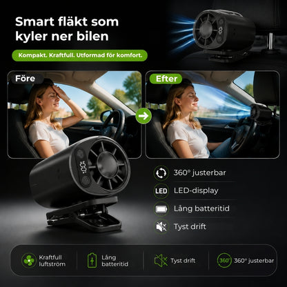 Snabbkylande fläkt med klämma