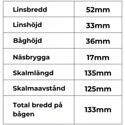 ActiveFit Pro - Bifokala Läsglasögon