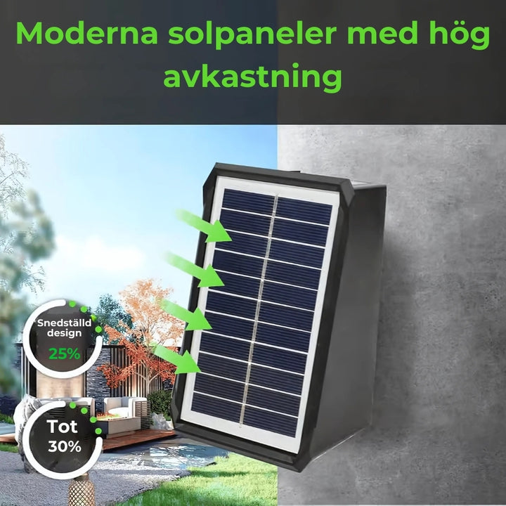 ☀️ LED solcellslampor för utomhusbruk (vattentäta)
