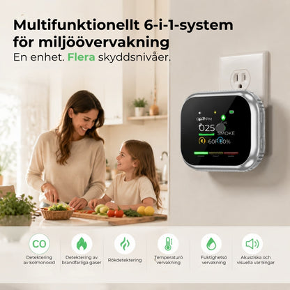 6-i-1 Smart Säkerhetsdetektor – Detekterar 12 gaser