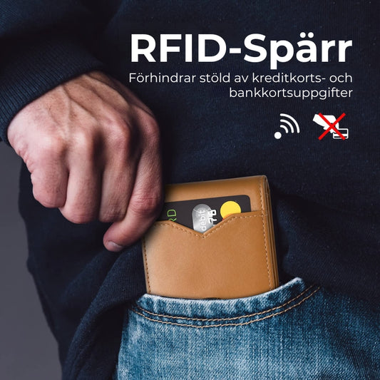 Stöldskyddad Plånbok