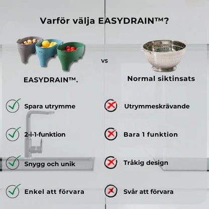 Easydrain | För ett rent och hygieniskt kök