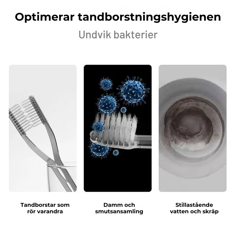 Stilig Tandborsthållare med Lock