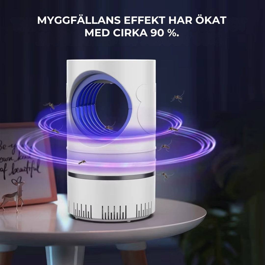 Smart mygglampa med USB-anslutning