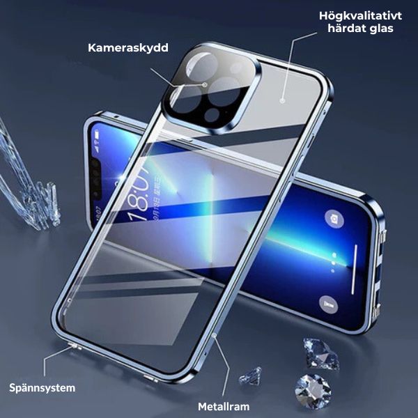 Dubbelsidigt iPhonefodral