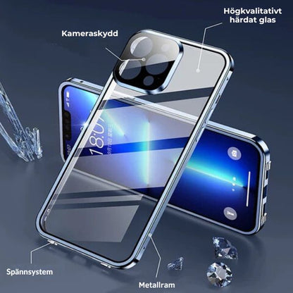 Dubbelsidigt iPhonefodral