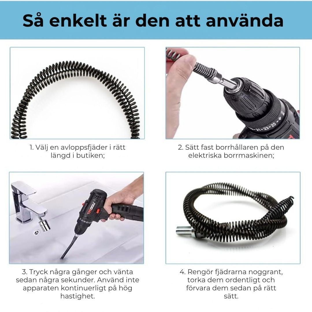 Avloppsrensare – Tillbehör till borrmaskin