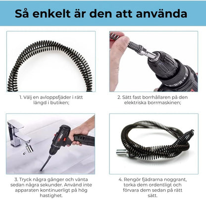Avloppsrensare – Tillbehör till borrmaskin