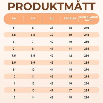 Skoinlägg med stötdämpning och stöd för fotvalvet