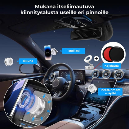 Magnetisk telefonhållare för bilen