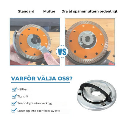 Spännmutter för vinkelslip