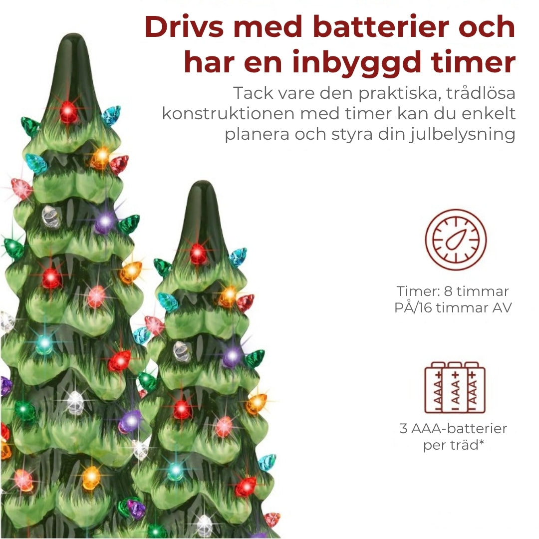 LED-minijulgran
