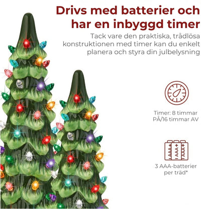 LED-minijulgran