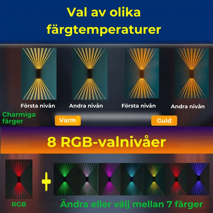 ☀️ LED solcellslampor för utomhusbruk (vattentäta)