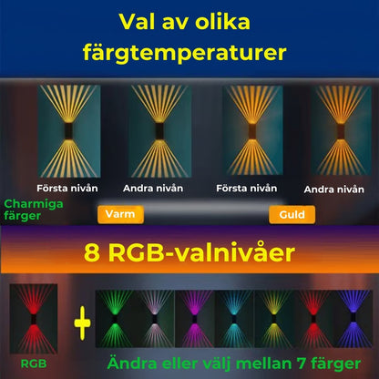 ☀️ LED solcellslampor för utomhusbruk (vattentäta)
