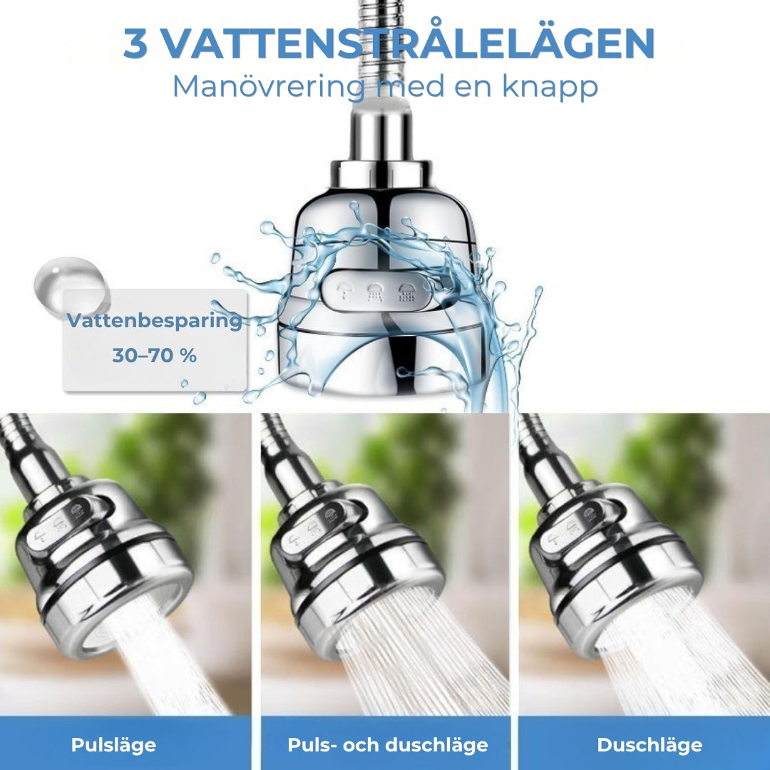 SMART HUVUD FÖR KÖKSKRAN
