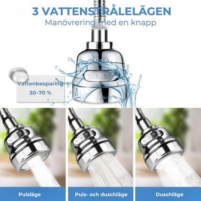 SMART HUVUD FÖR KÖKSKRAN